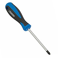 Screwdrivers